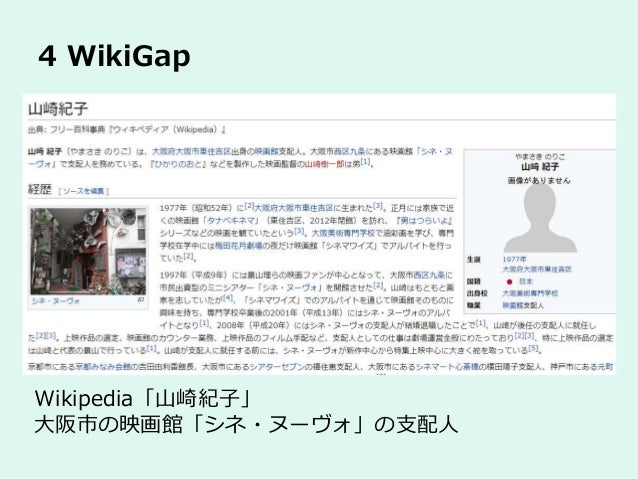 2019-12-15 Wiki Gap 名古屋