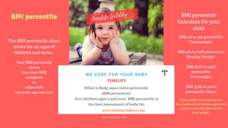 FEMELIFE
What is Body mass index percentile
(BMI percentile)
For children aged 2 and over, BMI percentile is
the best assessment of body fat.
WE CARE FOR YOUR BABY
W W W . F E M E L I F E . C O M
www.wikiHealthNews.com
femelife fertility
BMI percentile
The BMI percentile chart
works for all ages of
children and teens .
Your BMI percentile
shows
how your BMI
compares
to
other kids
else your age and sex.
BMI 1st to 4th percentile:
Underweight
BMI 5th to 84th percentile:
Healthy Weight
BMI 85th to 94th
percentile:
Overweight
BMI 95th to 100th
percentile: Obese
BMI percentile
Calculate for your
child
If your BMI is in either in the
top 15 percent or bottom 4 percent,
you have health risks due to
your weight.
 