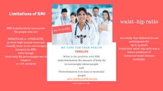 FERTILITY TIPS
FEMELIFE
What is ihe problem with BMI
underestimates the amount of body fat
in overweight/obese people
and
Overestimates it in lean or muscular
people
WE CARE FOR YOUR HEALTH
W W W . F E M E L I F E . C O M
www.wikiHealthNews.com
femelife fertility
2011 study that followed 60,000
participants for
up to 13 years
found that waist–hip ratio was a
better predictor of
ischaemic heart disease
mortality.
waist–hip ratio
Limitations of BMI
BMI is particularly inaccurate
for people who are
MUSCULAR or ATHELETIC,
as their high muscle mass can
classify them in the overweight
category by BMI,
even though
their body fat percentages are in
range of
10–15% category.
 