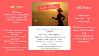 FERTILITY TIPS
FEMELIFE
BMI Prime - WHY USEFUL?
BMI Prime is useful clinically because it
shows by what ratio (e.g. 1.24) or
percentage (e.g. 124%, or 24% above)
a person deviates
from the maximum optimal BMI.
WE CARE FOR YOUR HEALTH
W W W . F E M E L I F E . C O M
www.wikiHealthNews.com
femelife fertility
BMI Prime
BMI Prime
is the ratio of actual BMI to
upper limit optimal BMI
(currently defined at 25
kg/m2)
BMI Prime
BMI Prime
less than 0.74 are
underweight;
between 0.74 and 1.00
have optimal weight
and
People with value
at 1.00 or greater are
overweight.
In South East Asian and South
Chinese populations ,
BMI Prime
should be calculated using an
upper limit
BMI of 23 in the denominator
instead of 25.
It helps to calculate for different
populations separately.
 