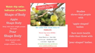 FERTILITY TIPS
FEMELIFE
Waist-hip ratio (WHR) -
Male
Less than 0.9 - low risk
0.9 to 0.99 - moderate risk
1 or over - high risk
of cardiovascular problems
WE CARE FOR YOUR HEALTH
W W W . F E M E L I F E . C O M
www.wikiHealthNews.com
femelife fertility
Waist–hip ratio:
Indicator of Health Studies
shows that people
with
"apple-shaped"
bodies
face more health
risks than those with
"pear-shaped" bodies .
Shape of Body
Apple
Shape Body
Pear
Shape Body
Body with more weight around
the waist .
Body structure with
more
weight around the hips.
 