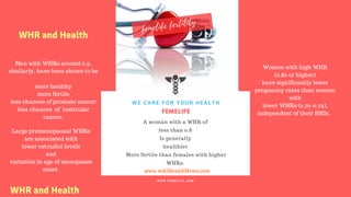 FERTILITY TIPS
FEMELIFE
A woman with a WHR of
less than 0.8
Is generally
healthier
More fertile than females with higher
WHRs.
WE CARE FOR YOUR HEALTH
W W W . F E M E L I F E . C O M
www.wikiHealthNews.com
femelife fertility
Men with WHRs around 0.9,
similarly, have been shown to be
more healthy
more fertile
less chances of prostate cancer
less chances of testicular
cancer.
Women with high WHR
(0.80 or higher)
have significantly lower
pregnancy rates than women
with
lower WHRs (0.70–0.79),
independent of their BMIs.
WHR and Health
WHR and Health
Large premenopausal WHRs
are associated with
lower estradiol levels
and
variation in age of menopause
onset.
 