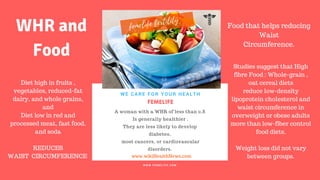 FERTILITY TIPS
FEMELIFE
A woman with a WHR of less than 0.8
Is generally healthier .
They are less likely to develop
diabetes,
most cancers, or cardiovascular
disorders.
WE CARE FOR YOUR HEALTH
W W W . F E M E L I F E . C O M
www.wikiHealthNews.com
femelife fertility
Studies suggest that High
fibre Food : Whole-grain ,
oat cereal diets
reduce low-density
lipoprotein cholesterol and
waist circumference in
overweight or obese adults
more than low-fiber control
food diets.
Weight loss did not vary
between groups.
Food that helps reducing
Waist
Circumference.
WHR and
Food
Diet high in fruits ,
vegetables, reduced-fat
dairy, and whole grains,
and
Diet low in red and
processed meat, fast food,
and soda
REDUCES
WAIST CIRCUMFERENCE
 