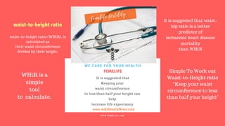 FERTILITY TIPS
FEMELIFE
It is suggested that
Keeping your
waist circumference
to less than half your height can
help
increase life expectancy
WE CARE FOR YOUR HEALTH
W W W . F E M E L I F E . C O M
www.wikiHealthNews.com
femelife fertility
waist-to-height ratio
waist-to-height ratio (WHtR), is
calculated as
their waist circumference
divided by their height,
It is suggested that waist–
hip ratio is a better
predictor of
ischaemic heart disease
mortality
than WHtR
WHtR is a
simple
tool
to calculate.
Simple To Work out
Waist-to-Height ratio
“Keep your waist
circumference to less
than half your height"
 