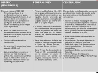 IMPERIO
(MONARQUIA)

FEDERALISMO

CENTRALIZMO

El imperio mexicano 1821-1823
•
Primer tiempo: luego de la
proclamación del plan de iguala,
donde se impulsa la formación de un
gobierno donde se monárquico
constitucional que fue encabezado
por Agustín de Iturbide, quien
asumió cuestiones publicas del país
como el presidente

• Primera republica federal 1824-1825
fue un grupo político que tenia como
idea política la conformación de una
republica federal compuesta por
estados autónomos pero regidas por
un poder ejecutivo que tendría como
SEP de la capital del país.

El grupo de los centralistas estaba compuesto
por altos criollos oficiales del ejercito, la alta
jerarquía religiosa, entre ellos asedados y
comerciantes.

•

Habia un sueldo de 120.000.00
anuales reactivos ala fecha en la que
se dio a conocer el plan de iguala, el
24 de febrero de 1821

•

Tubo un millón de pesos como
capital propio.

•

Un terreno de 20 leguas (cada legua
equivale a 5 500 mts)

•

La jerarquía alteza serenísima el 14
de mayo de 1822 el congreso
grafico dicha proclamación y el 21 de
mayo de 1822 se lleva acabo la
coronación del imperio romano por
nombre Agustín de Iturbide.

• El modelo político de los federalistas
estuvo fuertemente influidos por las
formas de gobierno del vecino del
norte, que regia por un sistema
federal y los idealistas republicanos
de Francia.
• Santa Anna y Lorenzo de Zaula que
impulso el congreso que desconoció
el triunfo de Gómez Pedraza y
nombrara a Gurrero triunfador.
• Santa Annista fue la revolución de
Ayutla en 1854 una sociedad unida
en la pobreza un grupo de
conservadores
en
contra
del
proyecto monárquico ilimitado en
sus derechos políticos y sibiles.

• Querían un modelo mas apegado a lo
anterior consideraban importante conservar
la estructura política colonial, sostenía que
después de tantos, era necesario la
estabilización y que esto solo podía lograse
en un gobierno central que permitieran
cambios paulatinos en el país .
• Entre los personajes mas destacados se
encontraban:
• Lucas Alemán : Secretario del estado de
despacho en relaciones exteriores
• Pablo de la Llave: En le departamento de
relaciones de justicias y de negocios
eclesiásticos.
• José Ignacio: Estaba como ministro de
hacienda.
• Gómez Pedraza: En el de guerra.
También políticos como: Miguel Ramos Anispe
y José María Alpuche.

 