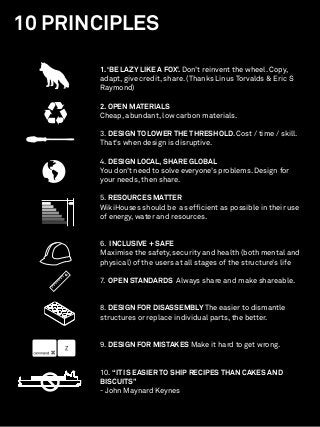 10 PRINCIPLES

       1. ‘BE LAZY LIKE A FOX’. Don’t reinvent the wheel. Copy,
       adapt, give credit, share. (Thanks Linus Torvalds & Eric S
       Raymond)

       2. OPEN MATERIALS
       Cheap, abundant, low carbon materials.

       3. DESIGN TO LOWER THE THRESHOLD. Cost / time / skill.
       That’s when design is disruptive.

       4. DESIGN LOCAL, SHARE GLOBAL
       You don’t need to solve everyone’s problems. Design for
       your needs, then share.

       5. RESOURCES MATTER
       WikiHouses should be as efﬁcient as possible in their use
       of energy, water and resources.


       6. INCLUSIVE + SAFE
       Maximise the safety, security and health (both mental and
       physical) of the users at all stages of the structure’s life

       7. OPEN STANDARDS Always share and make shareable.


       8. DESIGN FOR DISASSEMBLY The easier to dismantle
       structures or replace individual parts, the better.


       9. DESIGN FOR MISTAKES Make it hard to get wrong.


       10. “IT IS EASIER TO SHIP RECIPES THAN CAKES AND
       BISCUITS”
       - John Maynard Keynes
 