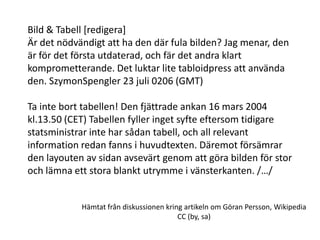 Bild & Tabell [redigera]  Är det nödvändigt att ha den där fula bilden? Jag menar, den är för det första utdaterad, och fär det andra klart komprometterande. Det luktar lite tabloidpress att använda den. SzymonSpengler 23 juli 0206 (GMT)  Ta inte bort tabellen! Den fjättrade ankan 16 mars 2004 kl.13.50 (CET) Tabellen fyller inget syfte eftersom tidigare statsministrar inte har sådan tabell, och all relevant information redan fanns i huvudtexten. Däremot försämrar den layouten av sidan avsevärt genom att göra bilden för stor och lämna ett stora blankt utrymme i vänsterkanten. /…/Hämtat från diskussionen kring artikeln om Göran Persson, Wikipedia CC (by, sa)