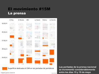 El movimiento #15MLa prensaLas portadas de la prensa nacional se incrementó considerablemente entre los días 15 y 19 de mayo