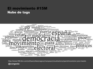 El movimiento #15MNube de tagshttp://www-958.ibm.com/software/data/cognos/manyeyes/visualizations/spanishrevolution-juice-tweets@congosto