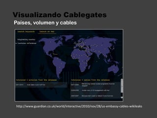 Visualizando CablegatesPaíses, volumen y cableshttp://www.guardian.co.uk/world/interactive/2010/nov/28/us-embassy-cables-wikileaks