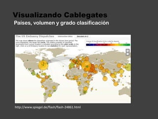 Visualizando CablegatesPaíses, volumen y grado clasificaciónhttp://www.spiegel.de/flash/flash-24861.html