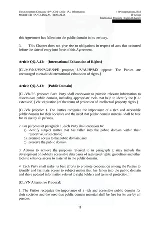 This Document Contains TPP CONFIDENTIAL Information TPP Negotiations, R18 
MODIFIED HANDLING AUTHORIZED IP Group 
Intellectual Property [Rights] Chapter 
███████████████ 
this Agreement has fallen into the public domain in its territory. 
3. This Chapter does not give rise to obligations in respect of acts that occurred 
before the date of entry into force of this Agreement. 
Article QQ.A.12: {International Exhaustion of Rights} 
[CL/MY/NZ/VN/SG/BN/PE propose; US/AU/JP/MX oppose: The Parties are 
encouraged to establish international exhaustion of rights.] 
Article QQ.A.13: {Public Domain} 
[CL/VN/PE propose: Each Party shall endeavour to provide relevant information to 
disseminate public domain, including appropriate tools that help to identify the [CL: 
extension] [VN: expiration] of the terms of protection of intellectual property rights.] 
[CL/VN propose: 1. The Parties recognize the importance of a rich and accessible 
public domain for their societies and the need that public domain material shall be free 
for its use by all persons. 
2. For purposes of paragraph 1, each Party shall endeavor to: 
a) identify subject matter that has fallen into the public domain within their 
respective jurisdictions; 
b) promote access to the public domain; and 
c) preserve the public domain. 
3. Actions to achieve the purposes referred to in paragraph 2, may include the 
development of publicly accessible data bases of registered rights, guidelines and other 
tools to enhance access to material in the public domain. 
4. Each Party shall make its best efforts to promote cooperation among the Parties to 
identify and facilitate access to subject matter that has fallen into the public domain 
and share updated information related to right holders and terms of protection.] 
[CL/VN Alternative Proposal: 
1. The Parties recognize the importance of a rich and accessible public domain for 
their societies and the need that public domain material shall be free for its use by all 
persons. 
11 
 
