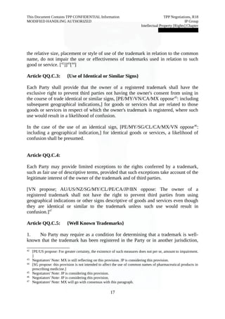 This Document Contains TPP CONFIDENTIAL Information TPP Negotiations, R18 
MODIFIED HANDLING AUTHORIZED IP Group 
Intellectual Property [Rights] Chapter 
███████████████ 
the relative size, placement or style of use of the trademark in relation to the common 
name, do not impair the use or effectiveness of trademarks used in relation to such 
good or service. [42]]43[44] 
Article QQ.C.3: {Use of Identical or Similar Signs} 
Each Party shall provide that the owner of a registered trademark shall have the 
exclusive right to prevent third parties not having the owner's consent from using in 
the course of trade identical or similar signs, [PE/MY/VN/CA/MX oppose45: including 
subsequent geographical indications,] for goods or services that are related to those 
goods or services in respect of which the owner's trademark is registered, where such 
use would result in a likelihood of confusion. 
In the case of the use of an identical sign, [PE/MY/SG/CL/CA/MX/VN oppose46: 
including a geographical indication,] for identical goods or services, a likelihood of 
confusion shall be presumed. 
Article QQ.C.4: 
Each Party may provide limited exceptions to the rights conferred by a trademark, 
such as fair use of descriptive terms, provided that such exceptions take account of the 
legitimate interest of the owner of the trademark and of third parties. 
[VN propose; AU/US/NZ/SG/MY/CL/PE/CA/JP/BN oppose: The owner of a 
registered trademark shall not have the right to prevent third parties from using 
geographical indications or other signs descriptive of goods and services even though 
they are identical or similar to the trademark unless such use would result in 
confusion.]47 
Article QQ.C.5: {Well Known Trademarks} 
1. No Party may require as a condition for determining that a trademark is well-known 
that the trademark has been registered in the Party or in another jurisdiction, 
42 [PE/US propose: For greater certainty, the existence of such measures does not per se, amount to impairment. 
] 
43 Negotiators' Note: MX is still reflecting on this provision. JP is considering this provision. 
44 [SG propose: this provision is not intended to affect the use of common names of pharmaceutical products in 
prescribing medicine.] 
45 Negotiators' Note: JP is considering this provision. 
46 Negotiators' Note: JP is considering this provision. 
47 Negotiators' Note: MX will go with consensus with this paragraph. 
17 
 