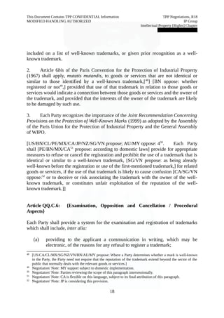 This Document Contains TPP CONFIDENTIAL Information TPP Negotiations, R18 
MODIFIED HANDLING AUTHORIZED IP Group 
Intellectual Property [Rights] Chapter 
███████████████ 
included on a list of well-known trademarks, or given prior recognition as a well-known 
trademark. 
2. Article 6bis of the Paris Convention for the Protection of Industrial Property 
(1967) shall apply, mutatis mutandis, to goods or services that are not identical or 
similar to those identified by a well-known trademark,[48] [BN oppose: whether 
registered or not49,] provided that use of that trademark in relation to those goods or 
services would indicate a connection between those goods or services and the owner of 
the trademark, and provided that the interests of the owner of the trademark are likely 
to be damaged by such use. 
3. Each Party recognizes the importance of the Joint Recommendation Concerning 
Provisions on the Protection of Well-Known Marks (1999) as adopted by the Assembly 
of the Paris Union for the Protection of Industrial Property and the General Assembly 
of WIPO. 
[US/BN/CL/PE/MX/CA/JP/NZ/SG/VN propose; AU/MY oppose: 450. Each Party 
shall [PE/BN/MX/CA51 propose: according to domestic laws] provide for appropriate 
measures to refuse or cancel the registration and prohibit the use of a trademark that is 
identical or similar to a well-known trademark, [SG/VN propose: as being already 
well-known before the registration or use of the first-mentioned trademark,] for related 
goods or services, if the use of that trademark is likely to cause confusion [CA/SG/VN 
oppose:52 or to deceive or risk associating the trademark with the owner of the well-known 
trademark, or constitutes unfair exploitation of the reputation of the well-known 
trademark.]] 
Article QQ.C.6: {Examination, Opposition and Cancellation / Procedural 
Aspects} 
Each Party shall provide a system for the examination and registration of trademarks 
which shall include, inter alia: 
(a) providing to the applicant a communication in writing, which may be 
electronic, of the reasons for any refusal to register a trademark; 
48 [US/CA/CL/MX/SG/NZ/VN/BN/AU/MY propose: Where a Party determines whether a mark is well-known 
in the Party, the Party need not require that the reputation of the trademark extend beyond the sector of the 
public that normally deals with the relevant goods or services.] 
49 Negotiators' Note: MY support subject to domestic implementation. 
50 Negotiators' Note: Parties reviewing the scope of this paragraph intersessionally. 
51 Negotiators' Note: CA is flexible on this language, subject to its final attribution of this paragraph. 
52 Negotiators' Note: JP is considering this provision. 
18 
 