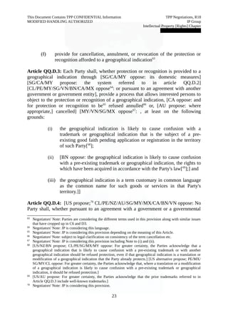 This Document Contains TPP CONFIDENTIAL Information TPP Negotiations, R18 
MODIFIED HANDLING AUTHORIZED IP Group 
Intellectual Property [Rights] Chapter 
███████████████ 
(f) provide for cancellation, annulment, or revocation of the protection or 
recognition afforded to a geographical indication63 
Article QQ.D.3: Each Party shall, whether protection or recognition is provided to a 
geographical indication through [SG/CA/MY oppose: its domestic measures] 
[SG/CA/MY propose: the system referred to in article QQ.D.2] 
[CL/PE/MY/SG/VN/BN/CA/MX oppose64: or pursuant to an agreement with another 
government or government entity], provide a process that allows interested persons to 
object to the protection or recognition of a geographical indication, [CA oppose: and 
for protection or recognition to be65 refused annulled66 or, [AU propose: where 
appropriate,] cancelled] [MY/VN/SG/MX oppose67: , at least on the following 
grounds: 
(i) the geographical indication is likely to cause confusion with a 
trademark or geographical indication that is the subject of a pre-existing 
good faith pending application or registration in the territory 
of such Party[68]; 
(ii) [BN oppose: the geographical indication is likely to cause confusion 
with a pre-existing trademark or geographical indication, the rights to 
which have been acquired in accordance with the Party's law[69];] and 
(iii) the geographical indication is a term customary in common language 
as the common name for such goods or services in that Party's 
territory.]] 
Article QQ.D.4: [US propose;70 CL/PE/NZ/AU/SG/MY/MX/CA/BN/VN oppose: No 
Party shall, whether pursuant to an agreement with a government or a governmental 
63 Negotiators' Note: Parties are considering the different terms used in this provision along with similar issues 
that have cropped up in C6 and D3. 
64 Negotiators' Note: JP is considering this language. 
65 Negotiators' Note: JP is considering this provision depending on the meaning of this Article. 
66 Negotiators' Note: subject to legal clarification on consistency of the term cancellation etc. 
67 Negotiators' Note: JP is considering this provision including Note to (i) and (ii). 
68 [US/NZ/BN propose; CL/PE/SG/MX/MY oppose: For greater certainty, the Parties acknowledge that a 
geographical indication that is likely to cause confusion with a pre-existing trademark or with another 
geographical indication should be refused protection, even if that geographical indication is a translation or 
modification of a geographical indication that the Party already protects.] [US alternative propose; PE/MX/ 
SG/MY/CL oppose: For greater certainty, the Parties acknowledge that, where a translation or a modification 
of a geographical indication is likely to cause confusion with a pre-existing trademark or geographical 
indication, it should be refused protection.] 
69 [US/AU propose: For greater certainty, the Parties acknowledge that the prior trademarks referred to in 
Article QQ.D.3 include well-known trademarks.] 
70 Negotiators' Note: JP is considering this provision. 
23 
 