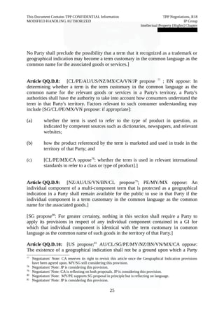This Document Contains TPP CONFIDENTIAL Information TPP Negotiations, R18 
MODIFIED HANDLING AUTHORIZED IP Group 
Intellectual Property [Rights] Chapter 
███████████████ 
No Party shall preclude the possibility that a term that it recognized as a trademark or 
geographical indication may become a term customary in the common language as the 
common name for the associated goods or services.] 
Article QQ.D.8: [CL/PE/AU/US/NZ/MX/CA/VN/JP propose 77 ; BN oppose: In 
determining whether a term is the term customary in the common language as the 
common name for the relevant goods or services in a Party's territory, a Party's 
authorities shall have the authority to take into account how consumers understand the 
term in that Party's territory. Factors relevant to such consumer understanding may 
include [SG/CL/PE/MX/VN propose: if appropriate]: 
(a) whether the term is used to refer to the type of product in question, as 
indicated by competent sources such as dictionaries, newspapers, and relevant 
websites; 
(b) how the product referenced by the term is marketed and used in trade in the 
territory of that Party; and 
(c) [CL/PE/MX/CA oppose78: whether the term is used in relevant international 
standards to refer to a class or type of product].] 
Article QQ.D.9: [NZ/AU/US/VN/BN/CL propose79; PE/MY/MX oppose: An 
individual component of a multi-component term that is protected as a geographical 
indication in a Party shall remain available for the public to use in that Party if the 
individual component is a term customary in the common language as the common 
name for the associated goods.] 
[SG propose80: For greater certainty, nothing in this section shall require a Party to 
apply its provisions in respect of any individual component contained in a GI for 
which that individual component is identical with the term customary in common 
language as the common name of such goods in the territory of that Party.] 
Article QQ.D.10: [US propose;81 AU/CL/SG/PE/MY/NZ/BN/VN/MX/CA oppose: 
The existence of a geographical indication shall not be a ground upon which a Party 
77 Negotiators' Note: CA reserves its right to revisit this article once the Geographical Indication provisions 
have been agreed upon. MY/SG still considering this provision. 
78 Negotiators' Note: JP is considering this provision. 
79 Negotiators' Note: CA is reflecting on both proposals. JP is considering this provision. 
80 Negotiators' Note: MY/PE supports SG proposal in principle but is reflecting on language. 
81 Negotiators' Note: JP is considering this provision. 
25 
 