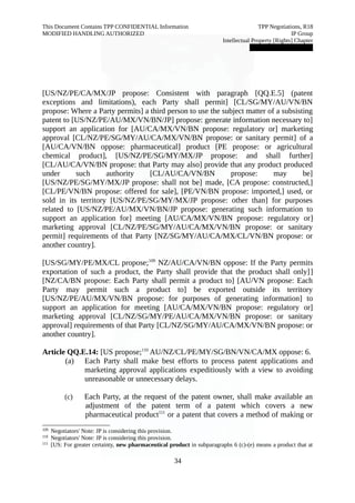 This Document Contains TPP CONFIDENTIAL Information TPP Negotiations, R18 
MODIFIED HANDLING AUTHORIZED IP Group 
Intellectual Property [Rights] Chapter 
███████████████ 
[US/NZ/PE/CA/MX/JP propose: Consistent with paragraph [QQ.E.5] (patent 
exceptions and limitations), each Party shall permit] [CL/SG/MY/AU/VN/BN 
propose: Where a Party permits] a third person to use the subject matter of a subsisting 
patent to [US/NZ/PE/AU/MX/VN/BN/JP] propose: generate information necessary to] 
support an application for [AU/CA/MX/VN/BN propose: regulatory or] marketing 
approval [CL/NZ/PE/SG/MY/AU/CA/MX/VN/BN propose: or sanitary permit] of a 
[AU/CA/VN/BN oppose: pharmaceutical] product [PE propose: or agricultural 
chemical product], [US/NZ/PE/SG/MY/MX/JP propose: and shall further] 
[CL/AU/CA/VN/BN propose: that Party may also] provide that any product produced 
under such authority [CL/AU/CA/VN/BN propose: may be] 
[US/NZ/PE/SG/MY/MX/JP propose: shall not be] made, [CA propose: constructed,] 
[CL/PE/VN/BN propose: offered for sale], [PE/VN/BN propose: imported,] used, or 
sold in its territory [US/NZ/PE/SG/MY/MX/JP propose: other than] for purposes 
related to [US/NZ/PE/AU/MX/VN/BN/JP propose: generating such information to 
support an application for] meeting [AU/CA/MX/VN/BN propose: regulatory or] 
marketing approval [CL/NZ/PE/SG/MY/AU/CA/MX/VN/BN propose: or sanitary 
permit] requirements of that Party [NZ/SG/MY/AU/CA/MX/CL/VN/BN propose: or 
another country]. 
[US/SG/MY/PE/MX/CL propose;109 NZ/AU/CA/VN/BN oppose: If the Party permits 
exportation of such a product, the Party shall provide that the product shall only]] 
[NZ/CA/BN propose: Each Party shall permit a product to] [AU/VN propose: Each 
Party may permit such a product to] be exported outside its territory 
[US/NZ/PE/AU/MX/VN/BN propose: for purposes of generating information] to 
support an application for meeting [AU/CA/MX/VN/BN propose: regulatory or] 
marketing approval [CL/NZ/SG/MY/PE/AU/CA/MX/VN/BN propose: or sanitary 
approval] requirements of that Party [CL/NZ/SG/MY/AU/CA/MX/VN/BN propose: or 
another country]. 
Article QQ.E.14: [US propose;110 AU/NZ/CL/PE/MY/SG/BN/VN/CA/MX oppose: 6. 
(a) Each Party shall make best efforts to process patent applications and 
marketing approval applications expeditiously with a view to avoiding 
unreasonable or unnecessary delays. 
(c) Each Party, at the request of the patent owner, shall make available an 
adjustment of the patent term of a patent which covers a new 
pharmaceutical product111 or a patent that covers a method of making or 
109 Negotiators' Note: JP is considering this provision. 
110 Negotiators' Note: JP is considering this provision. 
111 [US: For greater certainty, new pharmaceutical product in subparagraphs 6 (c)-(e) means a product that at 
34 
 