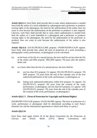 This Document Contains TPP CONFIDENTIAL Information TPP Negotiations, R18 
MODIFIED HANDLING AUTHORIZED IP Group 
Intellectual Property [Rights] Chapter 
███████████████ 
Article QQ.G.5: Each Party shall provide that in cases where authorization is needed 
from both the author of a work embodied in a phonogram and a performer or producer 
owning rights in the phonogram, the need for the authorization of the author does not 
cease to exist because the authorization of the performer or producer is also required. 
Likewise, each Party shall provide that in cases where authorization is needed from 
both the author of a work embodied in a phonogram and a performer or producer 
owning rights in the phonogram, the need for the authorization of the performer or 
producer does not cease to exist because the authorization of the author is also 
required. 
Article QQ.G.6: [US/AU/PE/SG/CL/MX propose; VN/BN/NZ/MY/CA/JP oppose: 
Each Party shall provide that, where the term of protection of a work (including a 
photographic work), performance, or phonogram is to be calculated: 
(a) on the basis of the life of a natural person, the term shall be not less than the life 
of the author and [MX propose: 100] [MX oppose: 70] years after the author's 
death; and 
(b) on a basis other than the life of a natural person, the term shall be: 
(i) not less than [US propose; CL oppose: 95] [AU/PE/SG/CL propose: 70] 
[MX propose: 75] years from the end of the calendar year of the first 
authorized publication of the work, performance, or phonogram, or 
(ii) failing such authorized publication within [US propose; CL oppose: 25] 
[SG/PE/AU/CL propose: 50] years from the creation of the work, 
performance, or phonogram, not less than [US propose; CL oppose: 120] 
[AU/PE/SG/CL propose: 70] years from the end of the calendar year of 
the creation of the work, performance, or phonogram.] 
Article QQ.G.7: {Term of Protection for Copyright and Related Rights} 
[NZ/BN/MY/VN/CA/JP propose; US/AU/SG/MX oppose: The term of protection of a 
work, performance or phonogram shall be determined according to each Party's 
domestic law and the international agreements to which each Party is a party.] 
Article QQ.G.8: 
Each Party shall apply Article 18 of the Berne Convention for the Protection of 
Literary and Artistic Works (1971) (Berne Convention) and 
51 
 