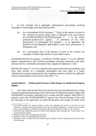 This Document Contains TPP CONFIDENTIAL Information TPP Negotiations, R18 
MODIFIED HANDLING AUTHORIZED IP Group 
Intellectual Property [Rights] Chapter 
███████████████ 
1. In civil, criminal, and if applicable, administrative proceedings involving 
copyright or related rights, each Party shall provide: 
(a) for a presumption [US/CA propose: 190] that, in the absence of proof to 
the contrary, the person whose name is indicated in the usual manner 
[CL/VN/BN/AU/MX/CA/SG/PE/NZ propose: 191 ] as the author, 
performer, producer [CA oppose: , or publisher] of the work, 
performance, or phonogram [CA propose: , or as applicable, the 
publisher] is the designated right holder in such work, performance, or 
phonogram; and 
(b) for a presumption that, in the absence of proof to the contrary, the 
copyright or related right subsists in such subject matter. 
[US/BN/MY/NZ/SG/CA propose; 2 AU/PE/CL/VN/MX oppose192: In civil, [BN/MY 
oppose: administrative,] and criminal proceedings involving trademarks, each Party 
shall provide for a rebuttable presumption that a registered trademark is valid. 
[BN/SG/MY oppose193: In civil or administrative patent enforcement proceedings, each 
Party shall provide for a rebuttable presumption that each claim in a patent 
substantively examined and granted by the competent authority satisfies the applicable 
criteria of patentability in the territory of the Party 194].] 
Article QQ.H.3: {Enforcement Practices With Respect to Intellectual Property 
Rights} 
1. Each Party shall provide that final judicial decisions and administrative rulings 
of general application pertaining to the enforcement of intellectual property rights shall 
[SG/BN/MY/CA propose: preferably] be in writing and [MY oppose: shall] [MY/CA 
propose: may] state [VN/SG/BN/MY/CA oppose: any relevant findings of fact and] 
the reasoning or the legal basis on which the decisions and rulings are based. Each 
190 [US/CA/MY propose: For greater certainty, a Party may implement this Article on the basis of sworn 
statements or documents having evidentiary value, such as statutory declarations. A Party may also provide 
that such presumptions are rebuttable presumptions that may be rebutted by evidence to the contrary.] 
191 Each Party may establish the means by which it shall determine what constitutes the “usual manner” for a 
particular physical support. 
192 Negotiators' Note: JP is considering this provision. 
193 Negotiators' Note: JP is considering this provision. 
194 Negotiators' Note: AU/MX/US/PE will consider options to address concerns intersessionally and will involve 
the wider group. 
67 
 