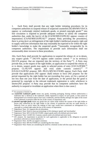 This Document Contains TPP CONFIDENTIAL Information TPP Negotiations, R18 
MODIFIED HANDLING AUTHORIZED IP Group 
Intellectual Property [Rights] Chapter 
███████████████ 
1. Each Party shall provide that any right holder initiating procedures for its 
competent authorities to suspend release of suspected counterfeit [SG/BN/MY/VN/CA 
oppose: or confusingly similar] trademark goods, or pirated copyright goods220 into 
free circulation is required to provide adequate evidence to satisfy the competent 
authorities that, under the law{s} of the [CA/NZ/MX/US/PE/AU oppose: country of 
importation] [CA/NZ/MX/US/PE/AU221 propose: Party providing the procedures], 
there is prima facie an infringement of the right holder's intellectual property right and 
to supply sufficient information that may reasonably be expected to be within the right 
holder's knowledge to make the suspected goods 222reasonably recognizable by its 
competent authorities. The requirement to provide such information shall not 
unreasonably deter recourse to these procedures. 
1bis. Each Party shall provide for applications to suspend the release of, or to detain, 
any suspect goods 223 [SG/VN oppose: under customs control 224 in its territory.] 
[SG/VN propose: that are imported into the territory of the Party225] A Party may 
provide that, at the request of the right holder, an application to suspend the release of, 
or to detain, suspect goods may apply to selected points of entry [US/CA/JP/MX226 
propose; CL/SG/VN oppose: and exit] under customs control.]227 228 
[US/AU/CA/JP/NZ propose; MX /PE/CL/MY/SG/VN/BN oppose: Each Party shall 
provide that applications [NZ oppose: shall] remain in force [NZ propose: for the 
period requested by the right holder but not exceeding five years, or] for a period of 
not less than one year from the date of application, or the period that the good is 
protected by copyright or the relevant trademark registration is valid, whichever is 
shorter.[NZ propose: A Party may provide that its competent authorities have the 
authority to suspend or invalidate an application when there is due cause.] 
220 For purposes of Article 14: 
(a) counterfeit trademark goods means any goods, including packaging, bearing without authorization a 
trademark that is identical to the trademark validly registered in respect of such goods, or that cannot be 
distinguished in its essential aspects from such a trademark, and that thereby infringes the rights of the owner 
of the trademark in quesiton under the law of the country of importation; and 
(b) pirated copyright goods means any goods that are copies made without the consent of the right holder or 
person duly authorized by the right holder in the country of production and that are made directly or 
indirectly from an article where the making of that copy would have constituted an infringement of a 
copyright or a related right under the law of the country of importation. 
221 Negotiators' Note: AU supports this ad referendum. 
222 Negotiators' Note: Need to clean up terminology in H.6 relating to 'goods' and 'merchandise'. 
223 Negotiators' Note: MY/CA/SG/AU/VN/BN: suspect goods need to be defined and revert back. 
224 Negotiators' Note: CA/MY/AU: Customs controls need to be defined and revert back. 
225 [SG propose: the requirement to provide for such application is applicable to the obligation to provide 
procedures referred to in Article QQ.H.6.1.] 
226 Negotiators' Note: AU/PE can support consensus. 
227 Negotiators' Note: MY/SG/VN/BN are considering this first clause. 
228 Negotiators' Note: Parties are considering the need for a footnote to deal with the scope of this clause. 
74 
 