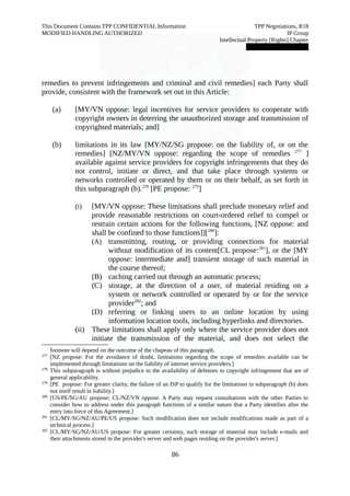 This Document Contains TPP CONFIDENTIAL Information TPP Negotiations, R18 
MODIFIED HANDLING AUTHORIZED IP Group 
Intellectual Property [Rights] Chapter 
███████████████ 
remedies to prevent infringements and criminal and civil remedies] each Party shall 
provide, consistent with the framework set out in this Article: 
(a) [MY/VN oppose: legal incentives for service providers to cooperate with 
copyright owners in deterring the unauthorized storage and transmission of 
copyrighted materials; and] 
(b) limitations in its law [MY/NZ/SG propose: on the liability of, or on the 
remedies] [NZ/MY/VN oppose: regarding the scope of remedies 277 ] 
available against service providers for copyright infringements that they do 
not control, initiate or direct, and that take place through systems or 
networks controlled or operated by them or on their behalf, as set forth in 
this subparagraph (b).278 [PE propose: 279] 
(i) [MY/VN oppose: These limitations shall preclude monetary relief and 
provide reasonable restrictions on court-ordered relief to compel or 
restrain certain actions for the following functions, [NZ oppose: and 
shall be confined to those functions]][280]: 
(A) transmitting, routing, or providing connections for material 
without modification of its content[CL propose:281], or the [MY 
oppose: intermediate and] transient storage of such material in 
the course thereof; 
(B) caching carried out through an automatic process; 
(C) storage, at the direction of a user, of material residing on a 
system or network controlled or operated by or for the service 
provider282; and 
(D) referring or linking users to an online location by using 
information location tools, including hyperlinks and directories. 
(ii) These limitations shall apply only where the service provider does not 
initiate the transmission of the material, and does not select the 
footnote will depend on the outcome of the chapeau of this paragraph. 
277 [NZ propose: For the avoidance of doubt, limitations regarding the scope of remedies available can be 
implemented through limitations on the liability of internet service providers.] 
278 This subparagraph is without prejudice to the availability of defenses to copyright infringement that are of 
general applicability. 
279 [PE propose: For greater clarity, the failure of an ISP to qualify for the limitations in subparagraph (b) does 
not itself result in liability.] 
280 [US/PE/SG/AU propose; CL/NZ/VN oppose: A Party may request consultations with the other Parties to 
consider how to address under this paragraph functions of a similar nature that a Party identifies after the 
entry into force of this Agreement.] 
281 [CL/MY/SG/NZ/AU/PE/US propose: Such modification does not include modifications made as part of a 
technical process.] 
282 [CL/MY/SG/NZ/AU/US propose: For greater certainty, such storage of material may include e-mails and 
their attachments stored in the provider's server and web pages residing on the provider's server.] 
86 
 