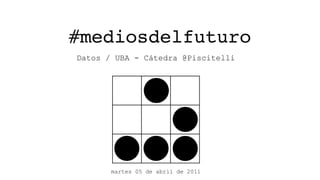 #mediosdelfuturo
Datos / UBA - Cátedra @Piscitelli




       martes 05 de abril de 2011
 
