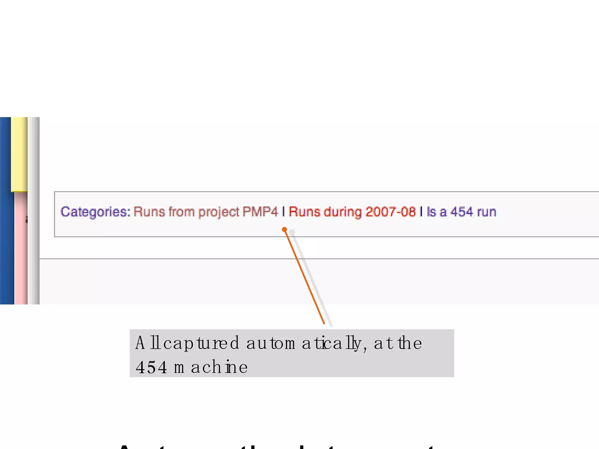 Automatic data capture - Pretty 2/3 All captured automatically, at the 454 machine 
