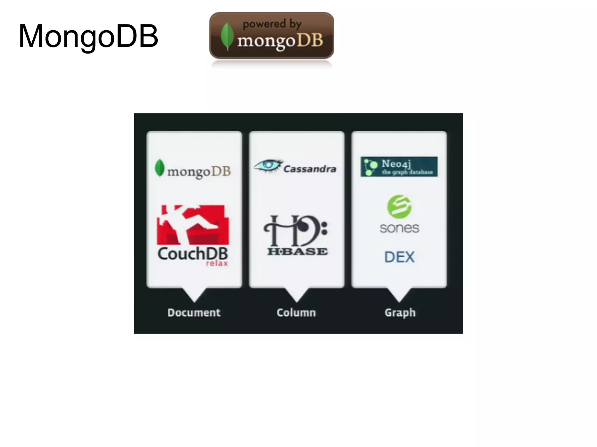 MongoDB
 