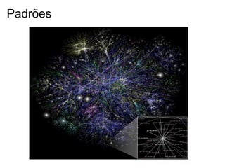 Padrões
 
