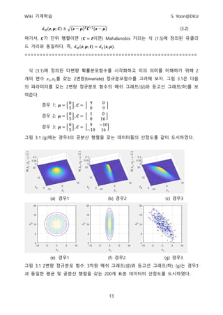 Wiki machine learning_and_neuralnet_190920h | PDF