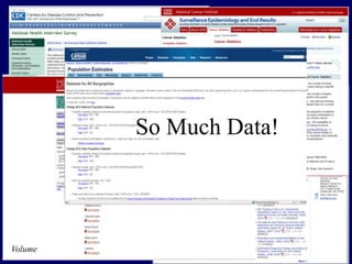 So Much Data!
Volume
 