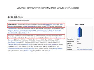 Volunteer community in chemistry: Open Data/Source/Standards
 