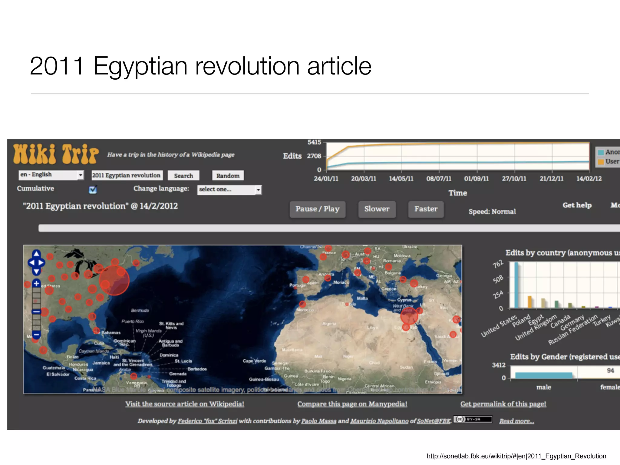 2011 Egyptian revolution article




                                   http://sonetlab.fbk.eu/wikitrip/#|en|2011_Egyptian_Revolution
 