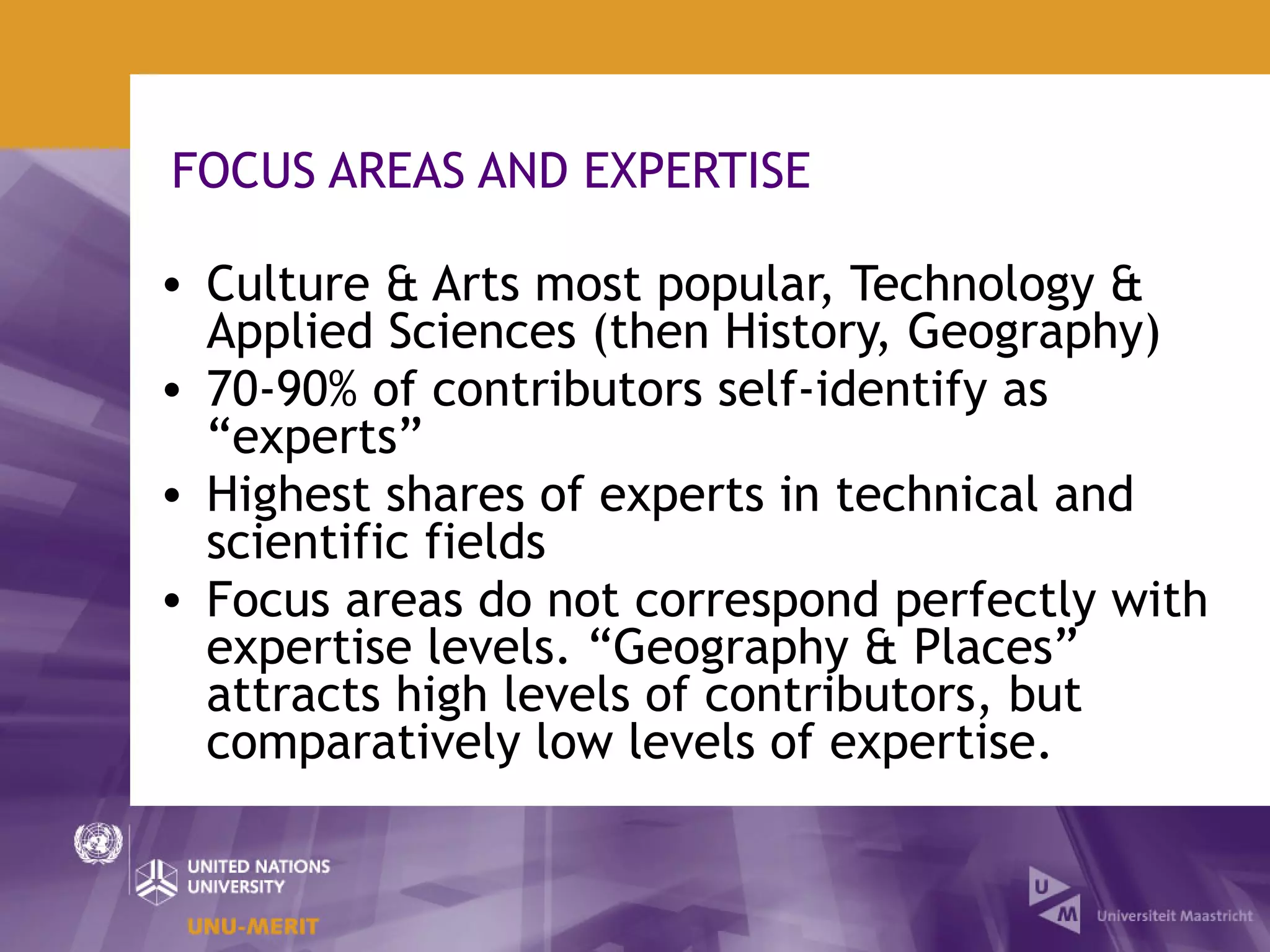 FOCUS AREAS AND EXPERTISE

• Culture & Arts most popular, Technology &
  Applied Sciences (then History, Geography)
• 70-90% of contributors self-identify as
  “experts”
• Highest shares of experts in technical and
  scientific fields
• Focus areas do not correspond perfectly with
  expertise levels. “Geography & Places”
  attracts high levels of contributors, but
  comparatively low levels of expertise.
 