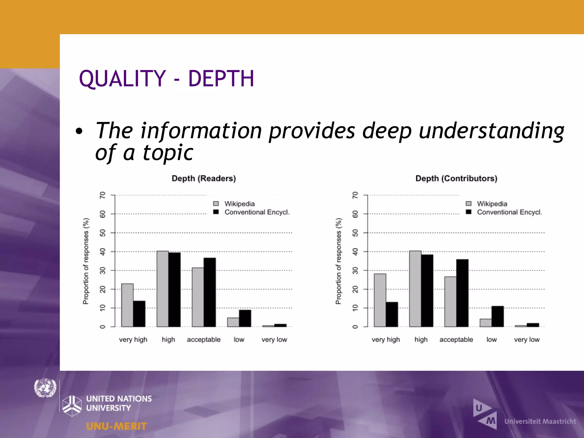 QUALITY - DEPTH

• The information provides deep understanding
  of a topic
 