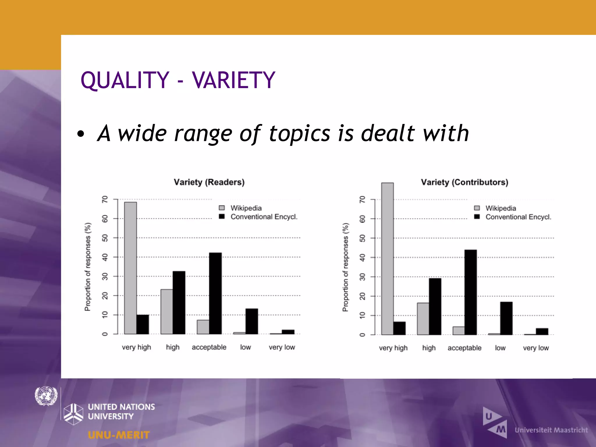 QUALITY - VARIETY

• A wide range of topics is dealt with
 