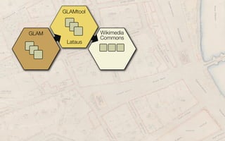 GLAMtool
Lataus
GLAM Wikimedia
Commons
 