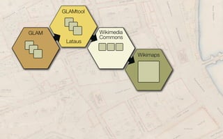 GLAMtool
Lataus
GLAM Wikimedia
Commons
Wikimaps
 