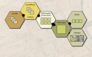 Vienti
GLAMtool
Lataus
GLAM Wikimedia
Commons
Wikimaps
Oikaisu
 