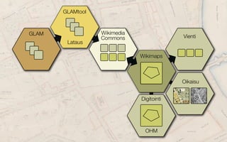 Vienti
Digitointi
OHM
GLAMtool
Lataus
GLAM Wikimedia
Commons
Wikimaps
Oikaisu
 