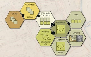 Vienti
Digitointi
OHM
GLAMtool
Lataus
Wikidata
Rakenteinen
tieto
GLAM Wikimedia
Commons
Wikimaps
Oikaisu
ヘルシンキ
!"#$%&
 