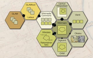Vienti
Digitointi
OHM
GLAMtool
Lataus
Upotus
Wikipediaan
Wikidata
Rakenteinen
tieto
GLAM Wikimedia
Commons
Wikimaps
Oikaisu
ヘルシンキ
!"#$%&
ヘルシンキ
 