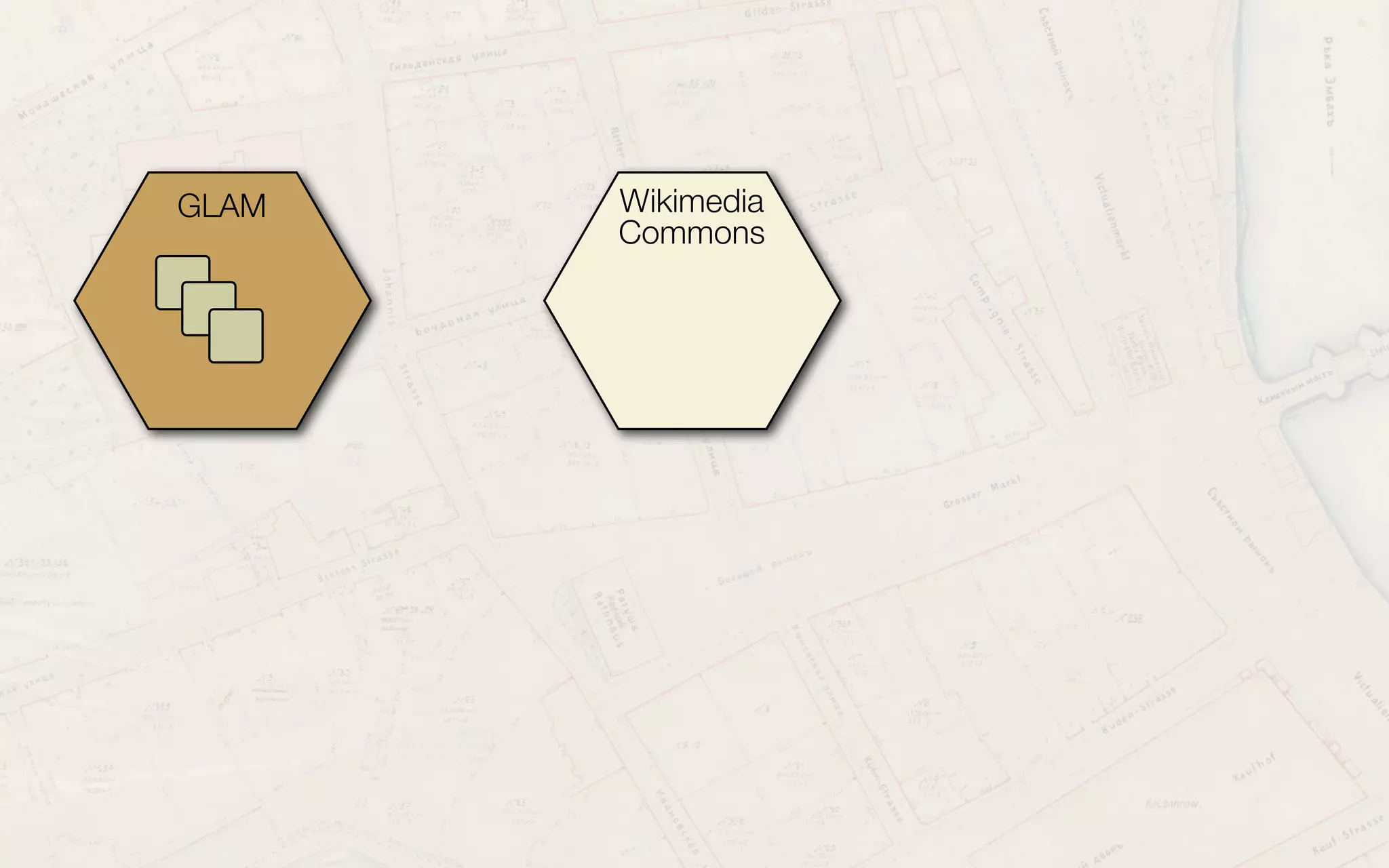 GLAMtool
Upload
GLAM Wikimedia
Commons
Wikimaps
 