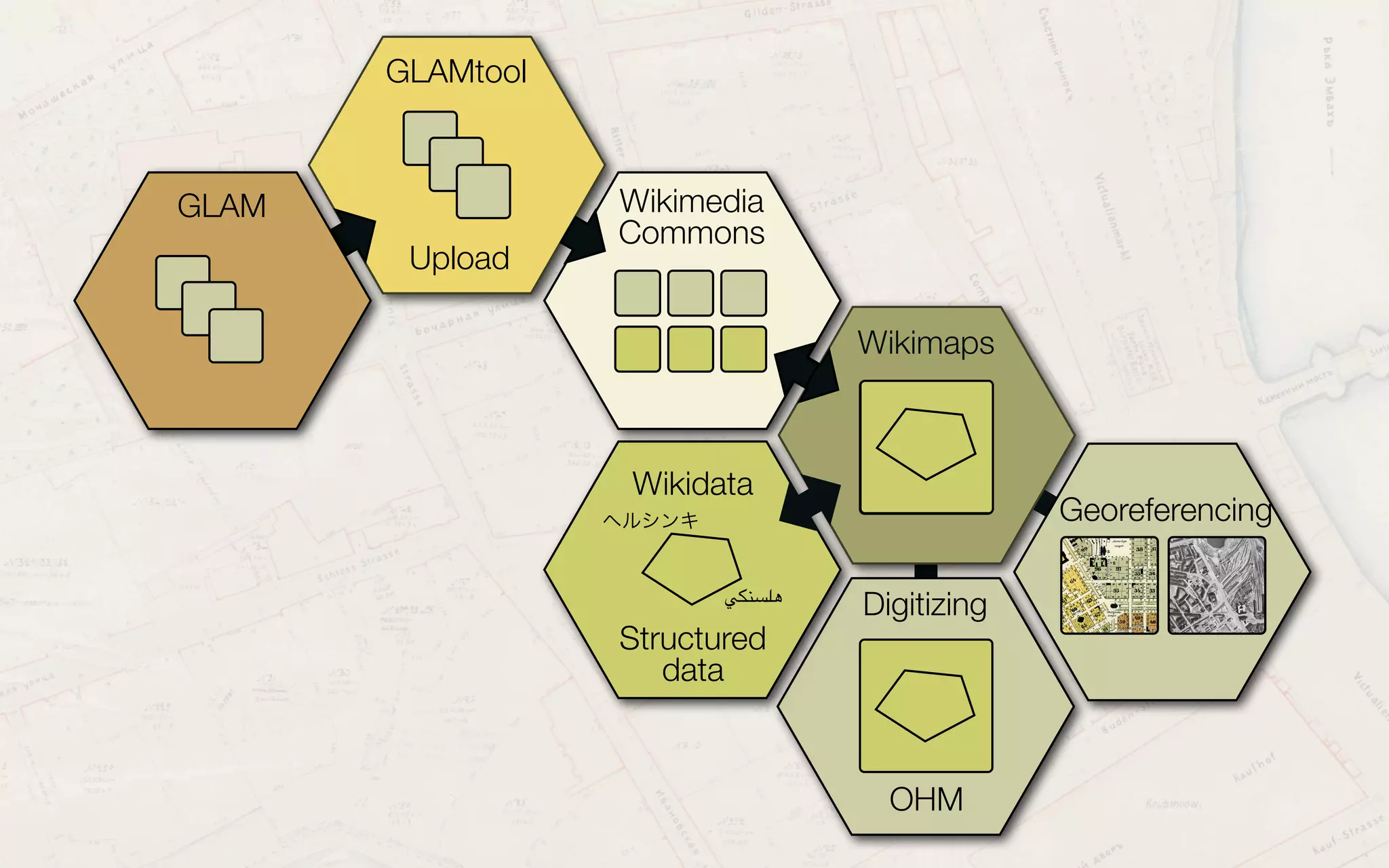 Export
Digitizing
OHM
GLAMtool
Upload
Embed
in Wikipedia
Wikidata
Structured
data
GLAM Wikimedia
Commons
Wikimaps
Georeferencingヘルシンキ
!"#$%&
ヘルシンキ
 
