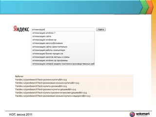 Referrer
   Yandex.ru/yandsearch?text=ролики+купить&lr=213
   Yandex.ru/yandsearch?text=роликовые+коньки+купить&lr=213
   Yandex.ru/yandsearch?text=купить+ролики&lr=213
   Yandex.ru/yandsearch?text=ролики+купить+дешево&lr=213
   Yandex.ru/yandsearch?text=купить+ролики+в+москве+дешево&lr=213
   Yandex.ru/yandsearch?text=роликовые+коньки+купить+недорого&lr=213




НЭТ, весна 2011
 