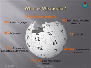 Online Encyclopedia
                                                            5th most visited website in
  20+ Indian languages                                               the world



  282 languages                                                    11 years old



   ~5% of the world’s                                        400mn unique visitors
population reads Wikipedia
                                                                     per month


                             11.7 bn page requests per
                                         month
    29 Oct 2012                   Wikimedia India Chapter                         17
 