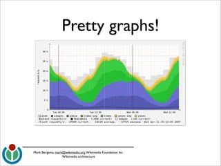 wikimedia-architecture