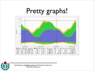 wikimedia-architecture