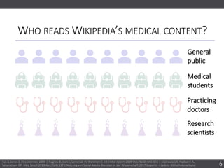 WHO READS WIKIPEDIA’S MEDICAL CONTENT?
6
Fox S, Jones S. Pew Internet. 2009 | Hughes B, Joshi I, Lemonde H, Wareham J. Int J Med Inform 2009 Oct;78(10):645-655 | Allahwala UK, Nadkarni A,
Sebaratnam DF. Med Teach 2013 Apr;35(4):337 | Nutzung von Social-Media-Diensten in der Wissenschaft 2017 Goportis – Leibniz-Bibliotheksverbund
General
public
Practicing
doctors
Medical
students
Research
scientists
 