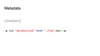 Metadata
[[Foo|bar]]
<a rel="mw:WikiLink" href="./Foo">bar</a>
 